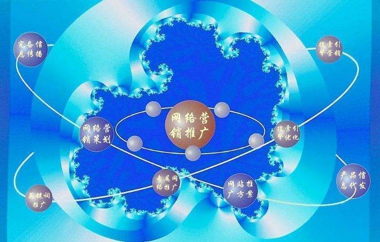 涪城新媒体运营企业需要掌握的网络推广技巧有哪些